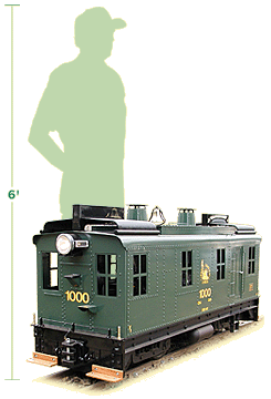 Jersey Central #1000 Box Cab Locomotive vs man size comparison