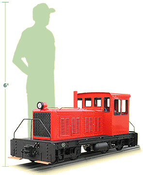 Transfer Switcher Locomotive v Man Size Comparison